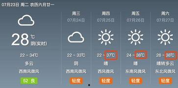 西安气象台最新爆料,揭秘近期天气变化与气象奇观  第2张